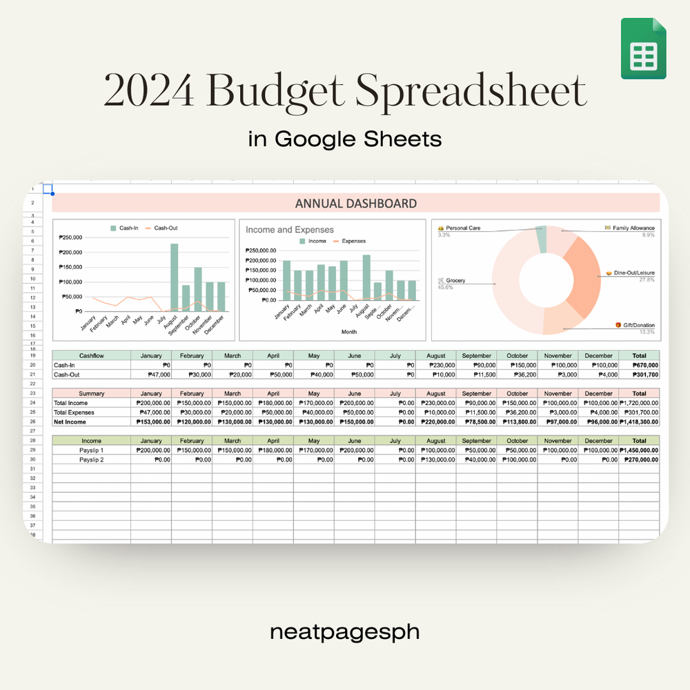 2024 Budget Spreadsheet